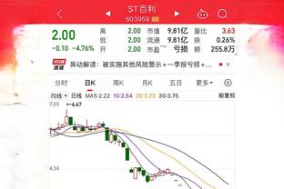 江南彩票app下载官网最新版截图0