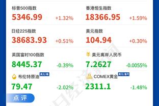 弹无虚发！小迈克尔-波特半场6中6砍下15分7篮板