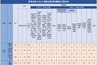 开云直播中心官网入口网址截图3