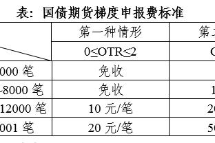 beplay体育官网app下载截图3